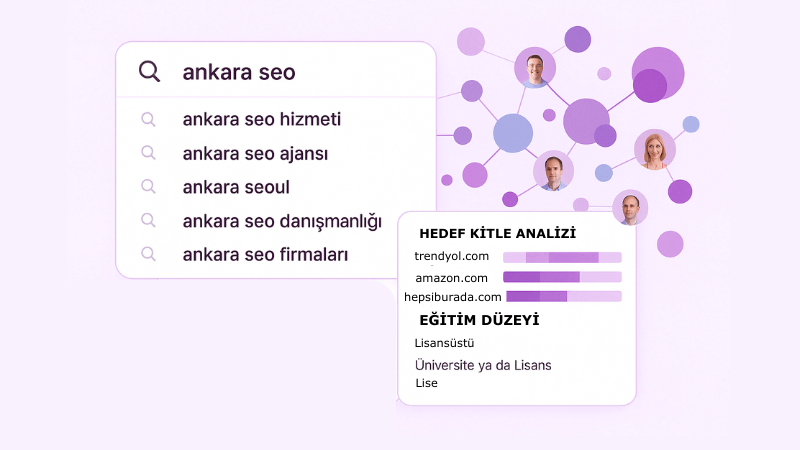 ai'dan destek alarak ajansımızda seo içerik hizmeti veriyoruz